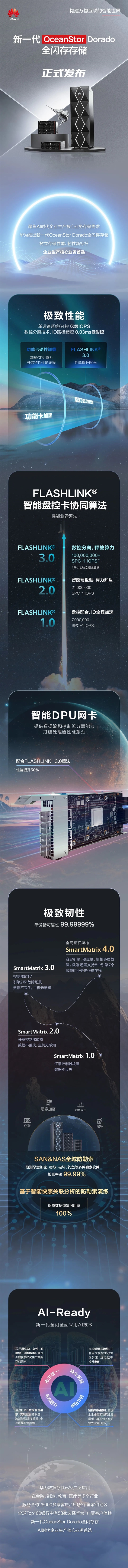 可靠性99.99999%!华为发布新一代OceanStor Dorado全闪存存储