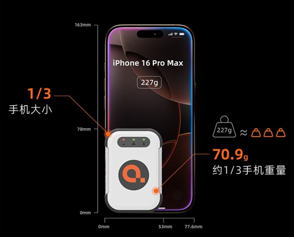 799.1元让所有手机都能卫星通信!首款国民级卫星通信终端“北斗信使”发布