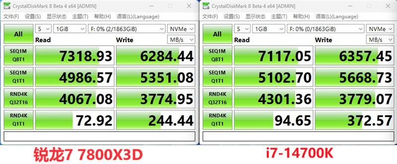 锐龙7 7800X3D与i7-14700K到底怎么选!其实很简单