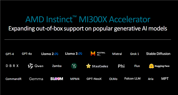 AMD发布新GPU加速卡Instinct MI325X:八卡2TB HBM3E、FP8性能超每秒2亿亿次