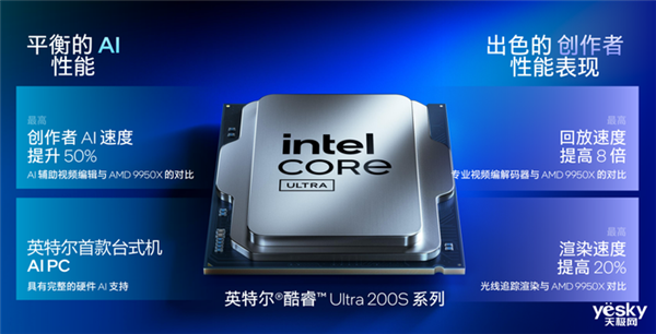 把AI带到桌面端!英特尔酷睿Ultra 200S系列台式机处理器解析