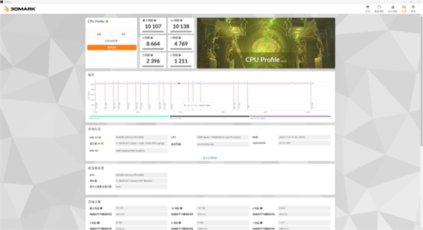 毫无争议的游戏性能王中王!AMD锐龙7 9800X3D处理器上手实测