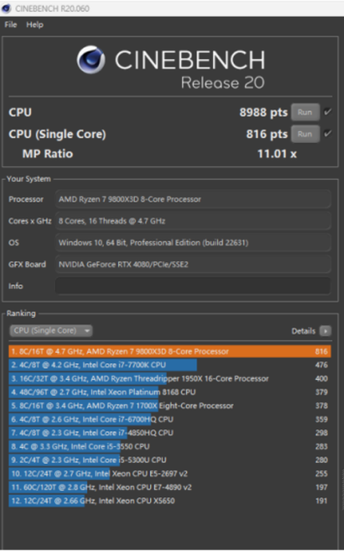 毫无争议的游戏性能王中王!AMD锐龙7 9800X3D处理器上手实测