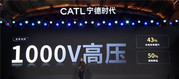 宁德时代发布天行重卡电池:全系支持1000V高压
