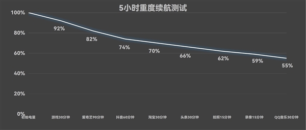 华为Mate XT非凡大师:这才是手机的未来
