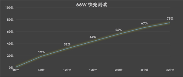 华为Mate XT非凡大师:这才是手机的未来