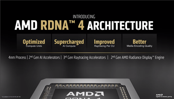 AMD RX 9070系列显卡官宣!全新AI光追+FSR 4、宏碁加盟