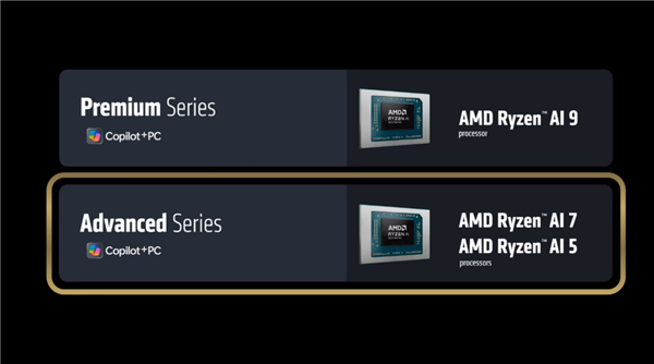 AMD发布主流版锐龙AI 300:Zen5笔记本/迷你机终于便宜了!
