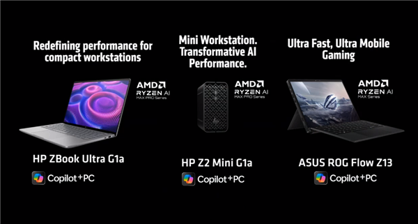 AMD发布最强笔记本APU锐龙AI MAX 300:AI性能、功耗超越RTX 4090