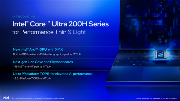 中国首发独享!Intel正式发布酷睿Ultra 200HX/H/U系列:多核性能飙升41%