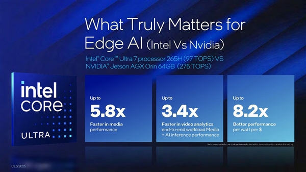 中国首发独享!Intel正式发布酷睿Ultra 200HX/H/U系列:多核性能飙升41%