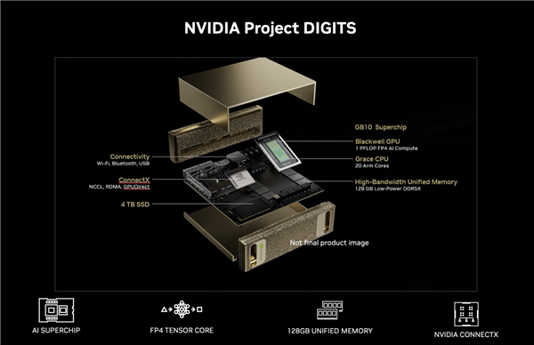 仅迷你机大小!NVIDIA发布全球最小AI超级计算机:联发科参与