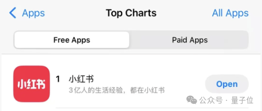 TikTok即将被封 歪果仁疯狂涌入小红书:中外网友边互助边搞抽象