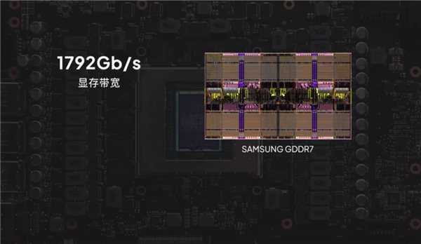RTX 5090/D GB202内核照首次公开:922亿晶体管的暴力美学!