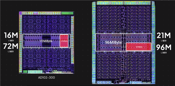 RTX 5090/D GB202内核照首次公开:922亿晶体管的暴力美学!