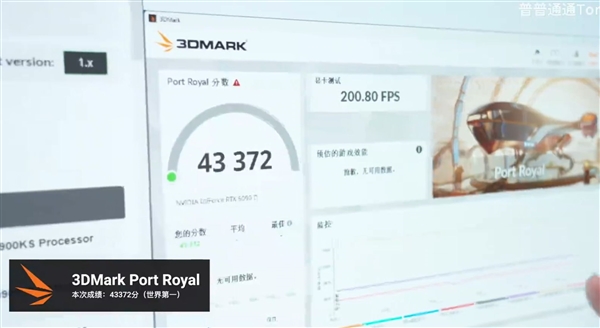 RTX 5090/D GB202内核照首次公开:922亿晶体管的暴力美学!