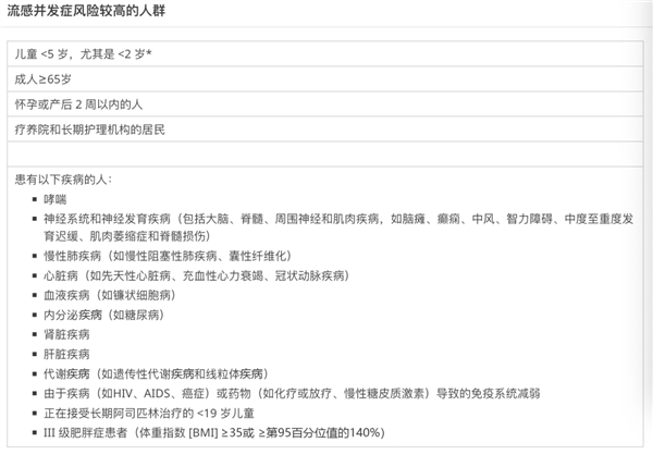 大S流感并发肺炎去世:感冒出现这些症状千万别拖!