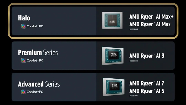 我敢打赌 今年一定会有人买错电脑!万分谢谢Intel、AMD