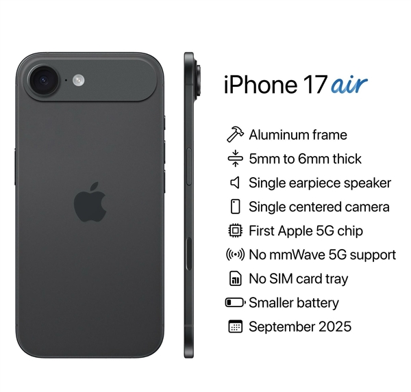 苹果史诗级大升级!iPhone 17系列关键信息汇总