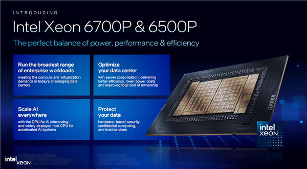 Intel至强6第三弹:最多86个P核、八路可达688核/16通道DDR5