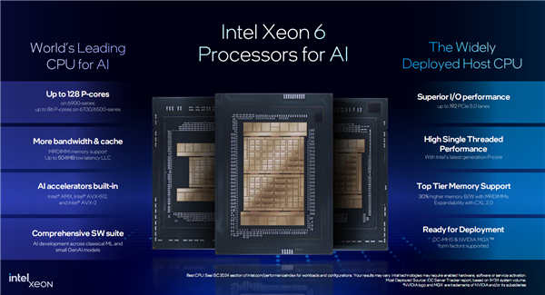 Intel至强6第三弹:最多86个P核、八路可达688核/16通道DDR5