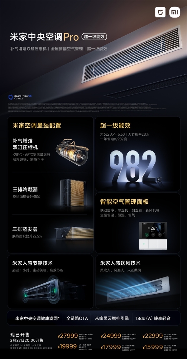 小米米家中央空调Pro成了:15999元起售 全平台全版本抢光