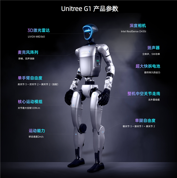 宇树科技创始人王兴兴入驻微信视频号:首秀展示人形机器人G1 720度回旋踢