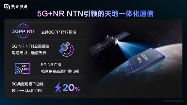 紫光展锐T8300 5G SoC发布：首次融合卫星通信 6nm工艺