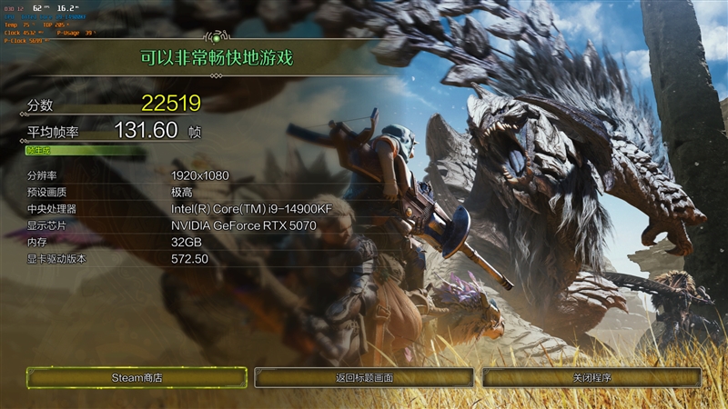 NVIDIA RTX 5070首发评测：DLSS 4提升超4倍！4K游戏不再是高端玩家专属
