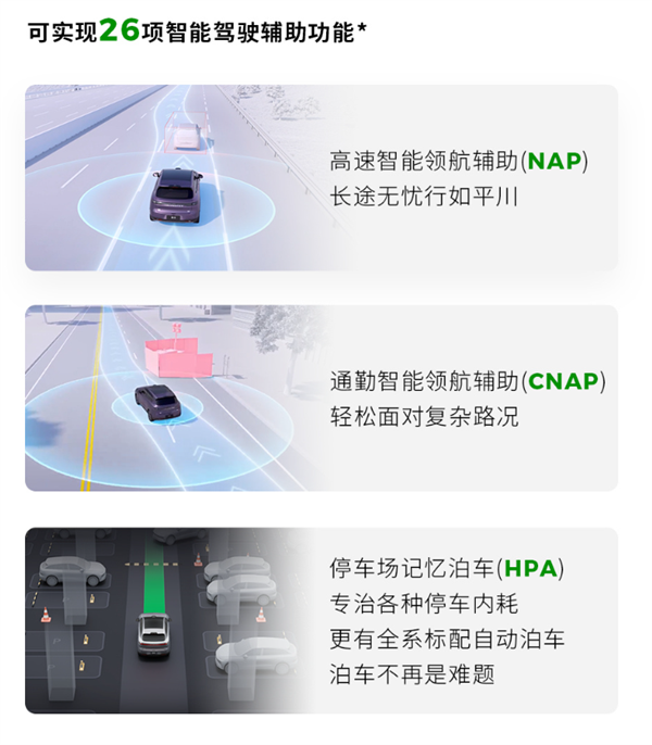 12.98万就有激光雷达 零跑便宜得有点过分了
