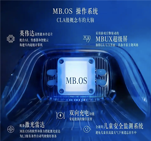 MMA架构首款车型!全新奔驰CLA正式发布:国产版有望年底上市