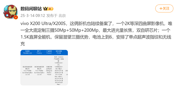 新一代影像灭霸vivo X200 Ultra定了:2亿像素业界最大进光量潜望长焦、双自研芯片