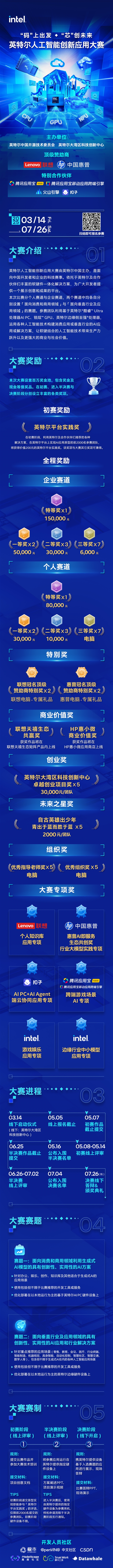 总奖金160万!Intel第二届AI创新应用大赛启动
