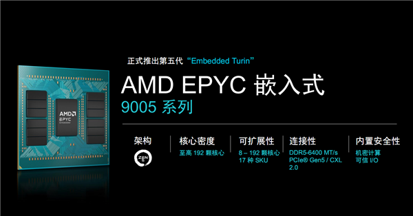 AMD EPYC嵌入式9005揭秘:192核心384线程无敌!寿命长达14年
