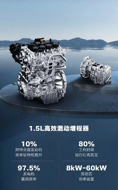 百公里油耗4.3L 综合续航1000KM!五菱宏光增程版详细配置首次公布