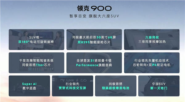 33万起 吉利系大型SUV领克900开启预售:全系标配天地尾门