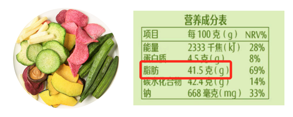 5种你以为“吃不胖”的食物:其实都是隐藏的“热量炸弹”