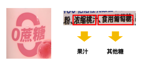5种你以为“吃不胖”的食物:其实都是隐藏的“热量炸弹”