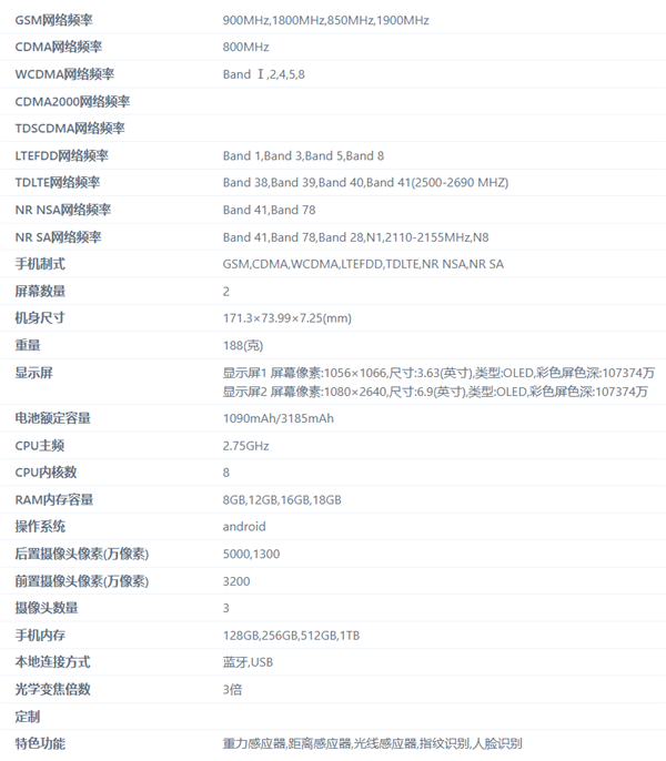 moto razr 60新机入网!传承3.63英寸大尺寸外屏