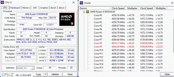 AMD爆发！锐龙9 9955HX3D测试成绩曝光：单核性能超强