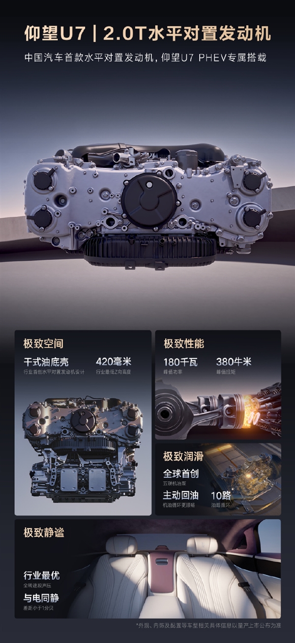 180千瓦/380牛·米！仰望U7首发搭载中国首款2.0T水平对置发动机