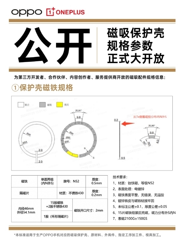 OPPO磁吸宇宙来了！Find X8全新系列磁吸配件公布