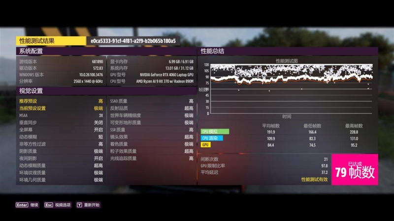 CPU超越i9-14900HX、核显强于RTX 4060！ROG幻X 2025评测：唯一能跑70B大模型