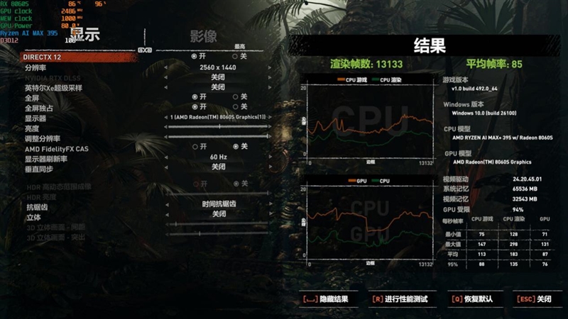 CPU超越i9-14900HX、核显强于RTX 4060！ROG幻X 2025评测：唯一能跑70B大模型