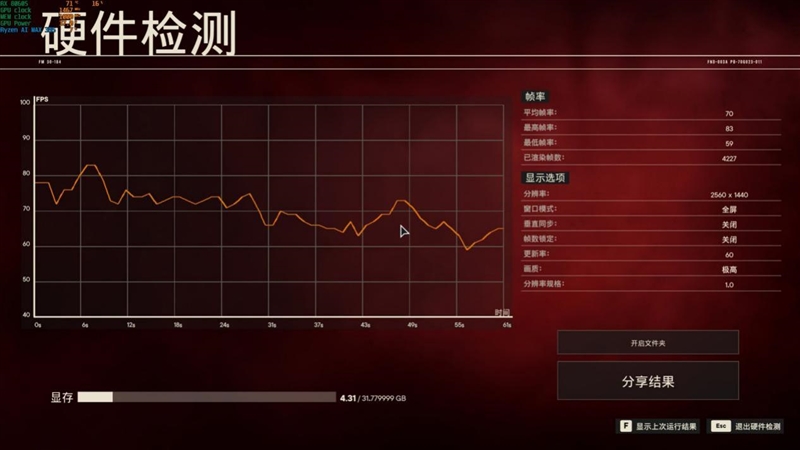 CPU超越i9-14900HX、核显强于RTX 4060！ROG幻X 2025评测：唯一能跑70B大模型