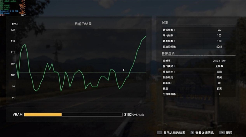 CPU超越i9-14900HX、核显强于RTX 4060！ROG幻X 2025评测：唯一能跑70B大模型