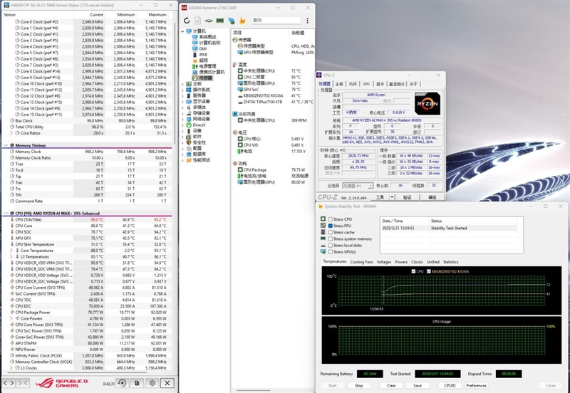 CPU超越i9-14900HX、核显强于RTX 4060！ROG幻X 2025评测：唯一能跑70B大模型