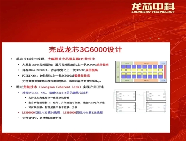 龙芯3C6000/D服务器首次亮相:64核心128线程、国产率100%