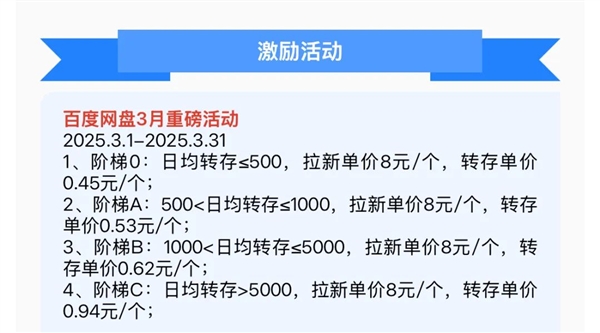 为啥网上那么多人在卖1分钱的东西!我发现了个大秘密