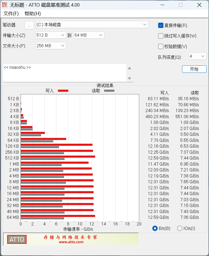 长江存储致态TiPro9000 4TB SSD评测：容量更大速度更快 性能新巅峰